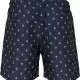 Мъжки плувни шорти Urban Classics Pattern anchor/navy, Къси панталони - Hoodstyle.bg