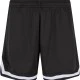 Мъжки къси панталони в черен цвят Urban Classics Basketball Shorts, Къси - Hoodstyle.bg